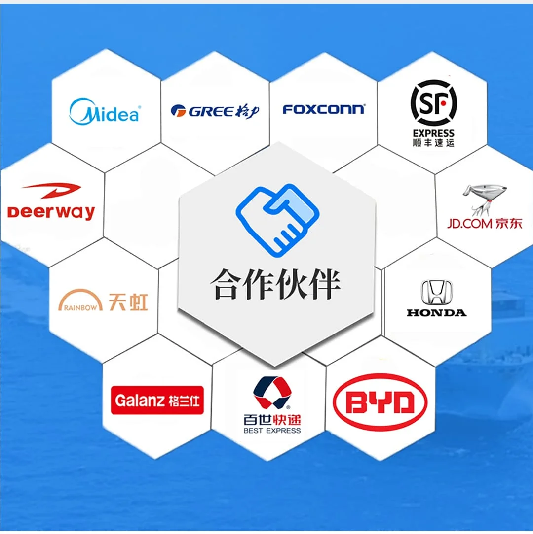 图片上传