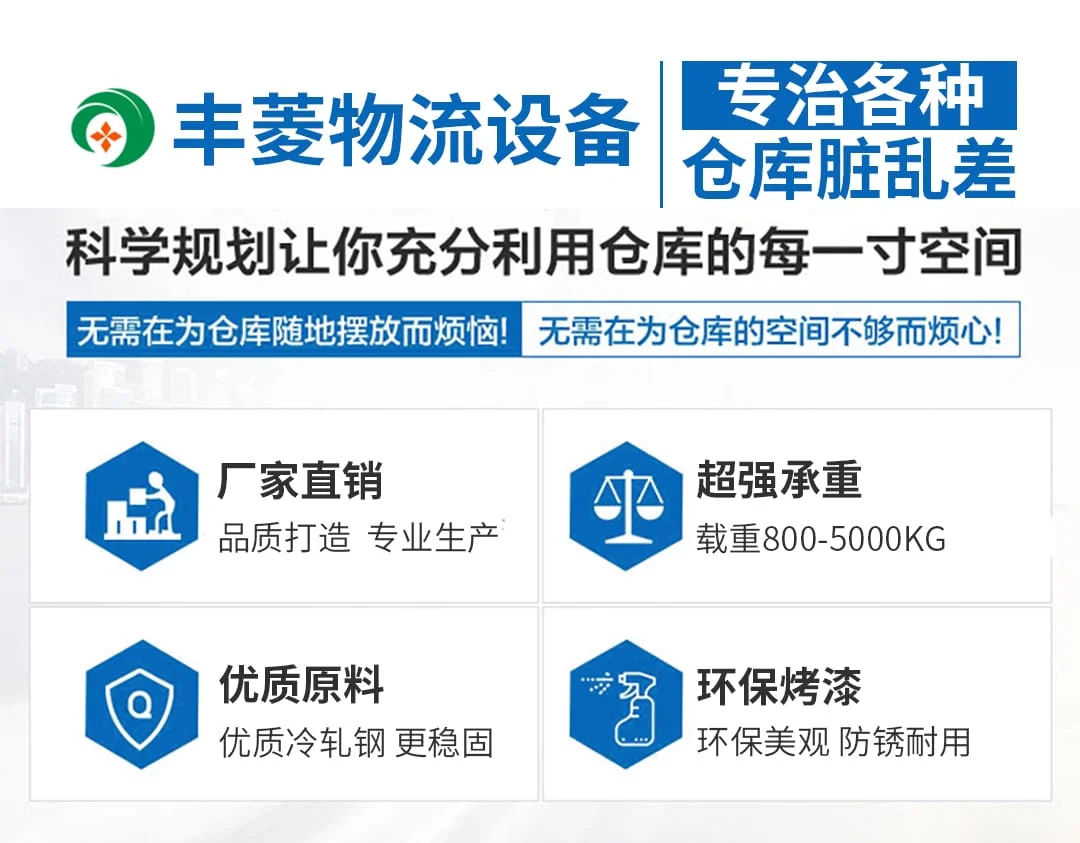 图片上传
